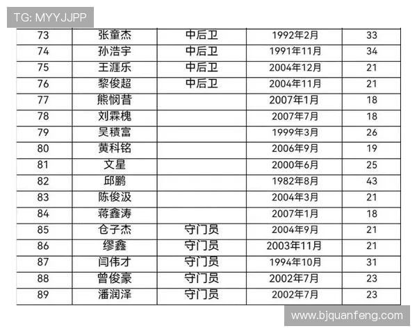 成都足球队在最新耐力排行榜中夺冠领跑全国足球队伍 成都足球队在最新耐力排行榜中夺冠领跑全国足球队伍