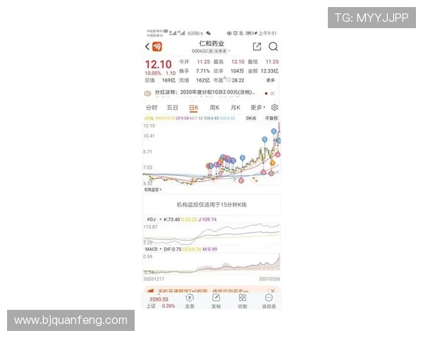 武汉篮球队实力飙升创历史新高引发全国关注与热议 武汉篮球队实力飙升创历史新高引发全国关注与热议
