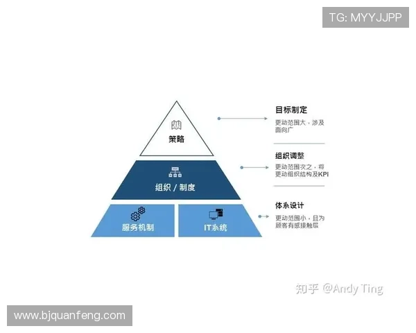 深圳羽毛球队技术解析:从基础训练到比赛策略的全面探讨 深圳羽毛球队技术解析:从基础训练到比赛策略的全面探讨
