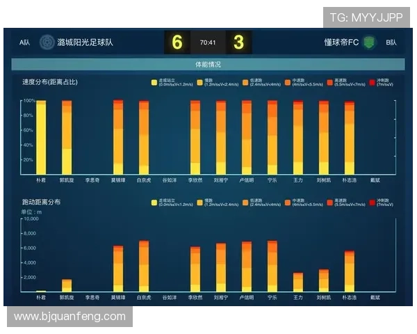 深圳足球队意识表现的数据分析与战术优化研究 深圳足球队意识表现的数据分析与战术优化研究