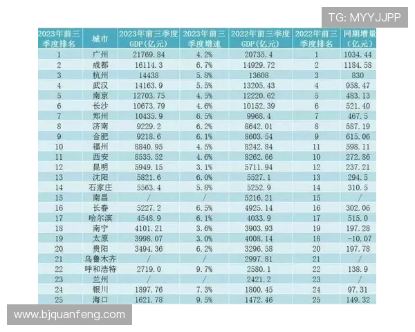 西安篮球队实力引发热议球迷观点分歧背后的深层原因分析