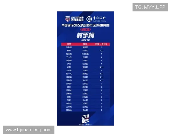 武汉足球队荣登足球比赛经验排行榜第七位引发热议