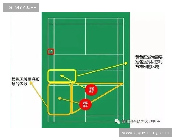 深圳羽毛球队快攻革新之路：技术提升与战术变革的深度解析