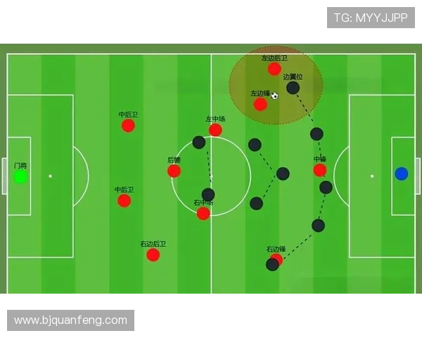 武汉足球队战术解析：从进攻到防守的全方位战略探讨